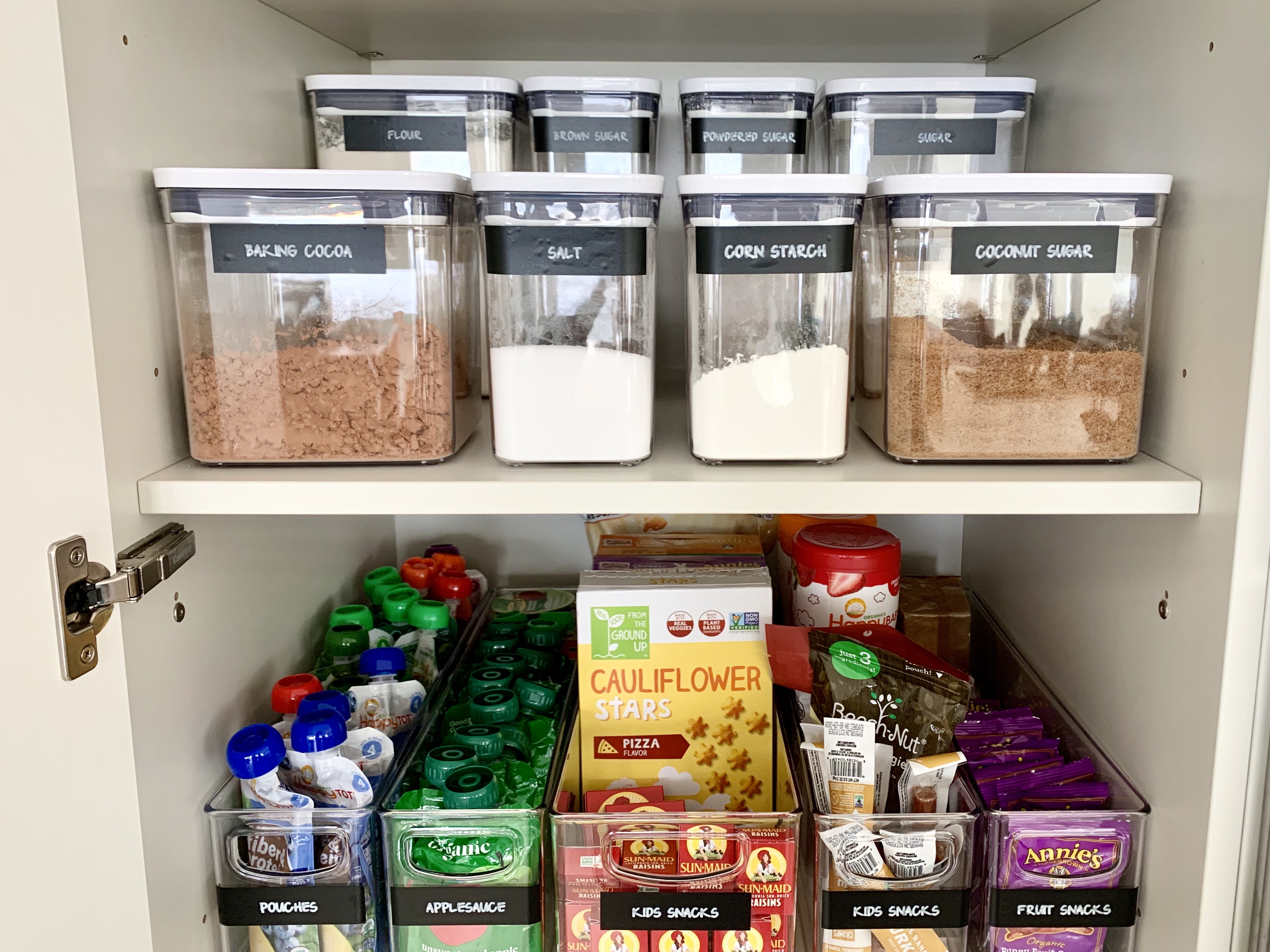 neat method organization