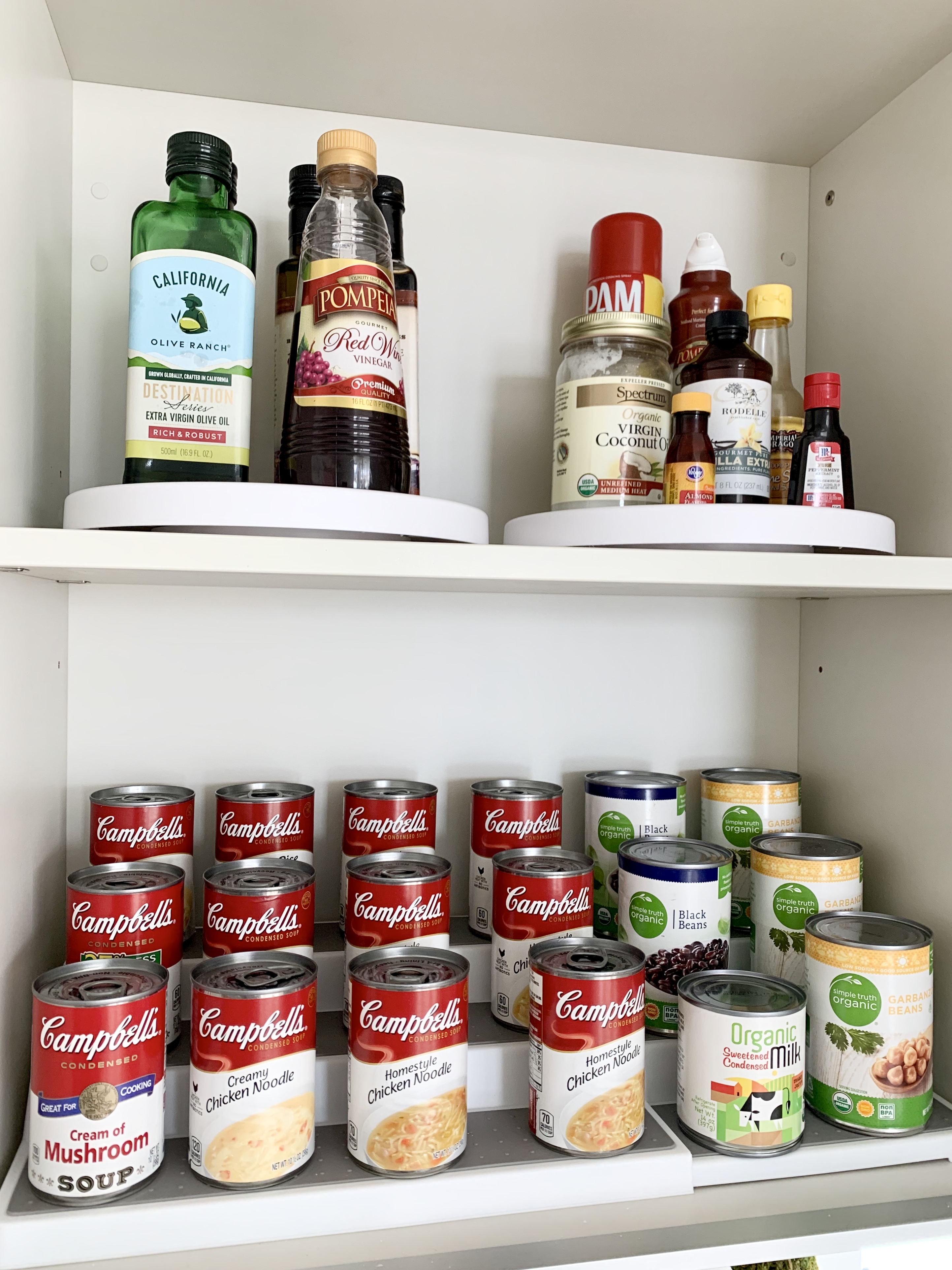 neat method organization